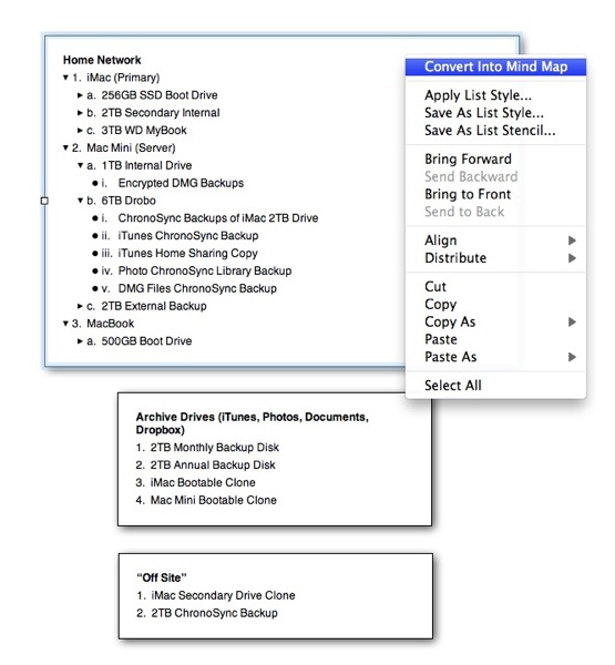 Convert to Mind Map