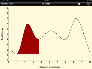 OmniGraphSketcher