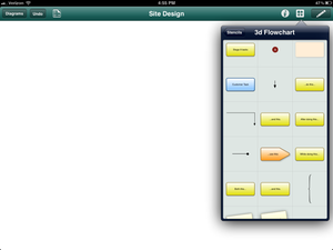 OmniGraffle Flow Stencils