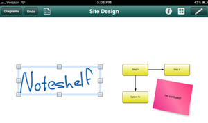 Noteshelf to OmniGraffle