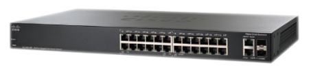 Moving from a Drobo to a Synology NAS