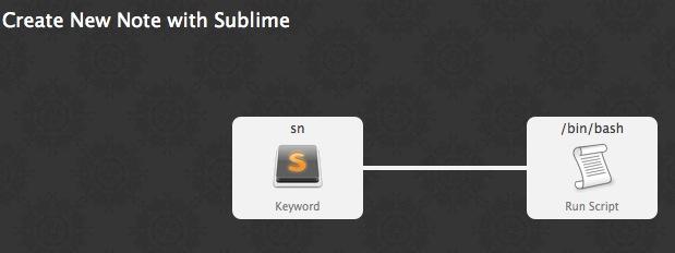 Sublime Workflow