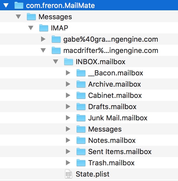 MailMate Folders