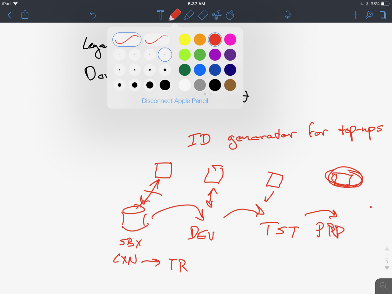 How To Make A Chart In Notability