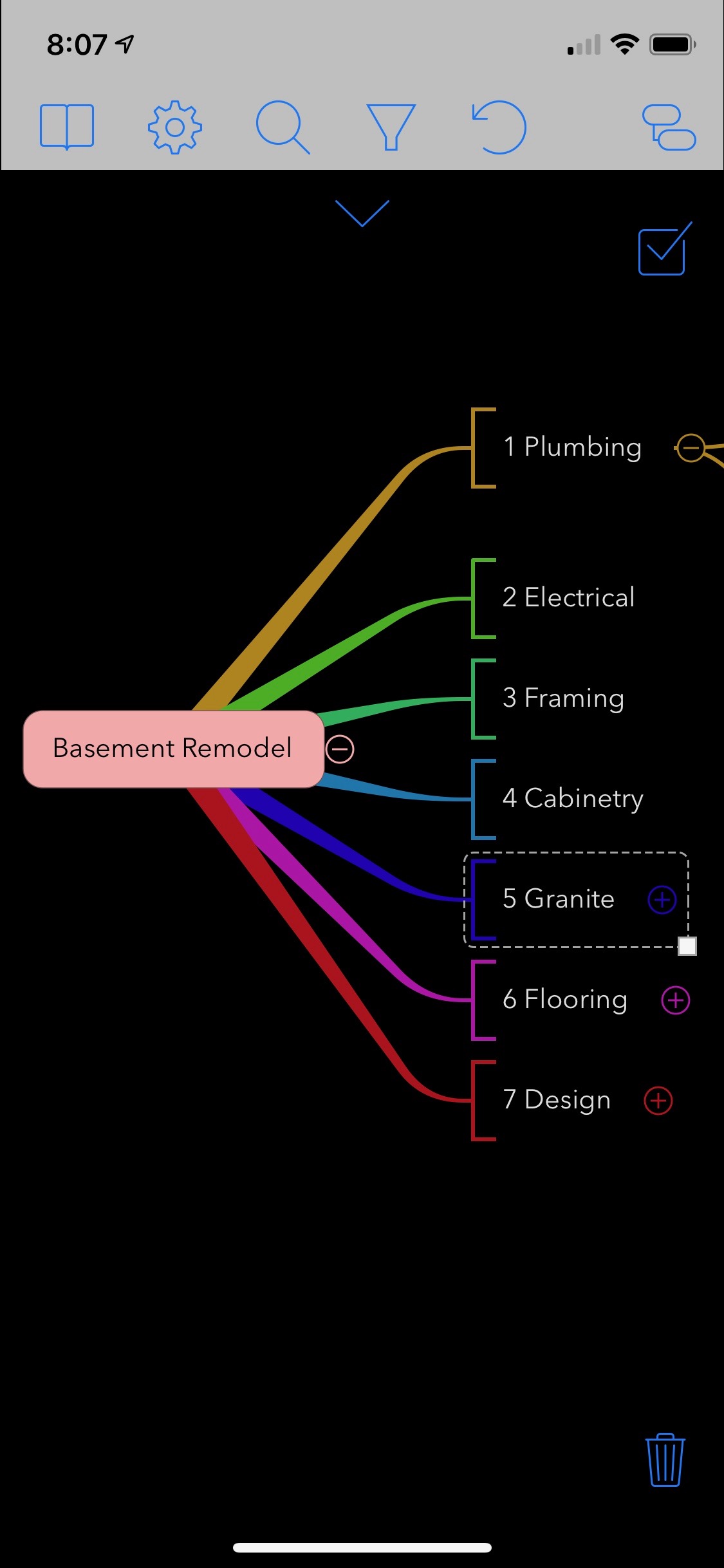 Omnifocus Gantt Chart