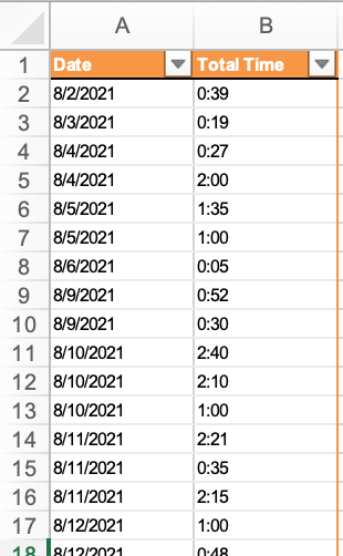 Excel Data