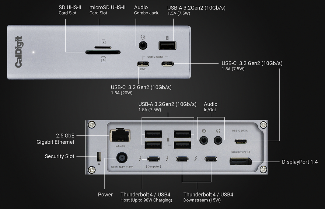 CalDigit Thunderbolt Station 4 - TS4, Desk Mounting Bracket